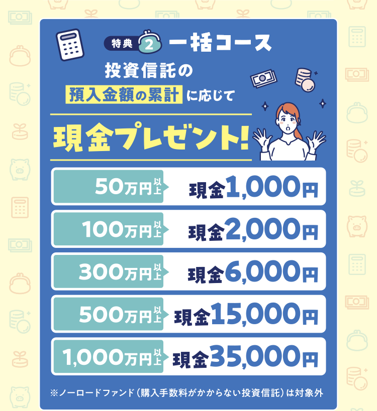 特典2 一括コース 投資信託の購入金額の累計に応じて現金プレゼント！
