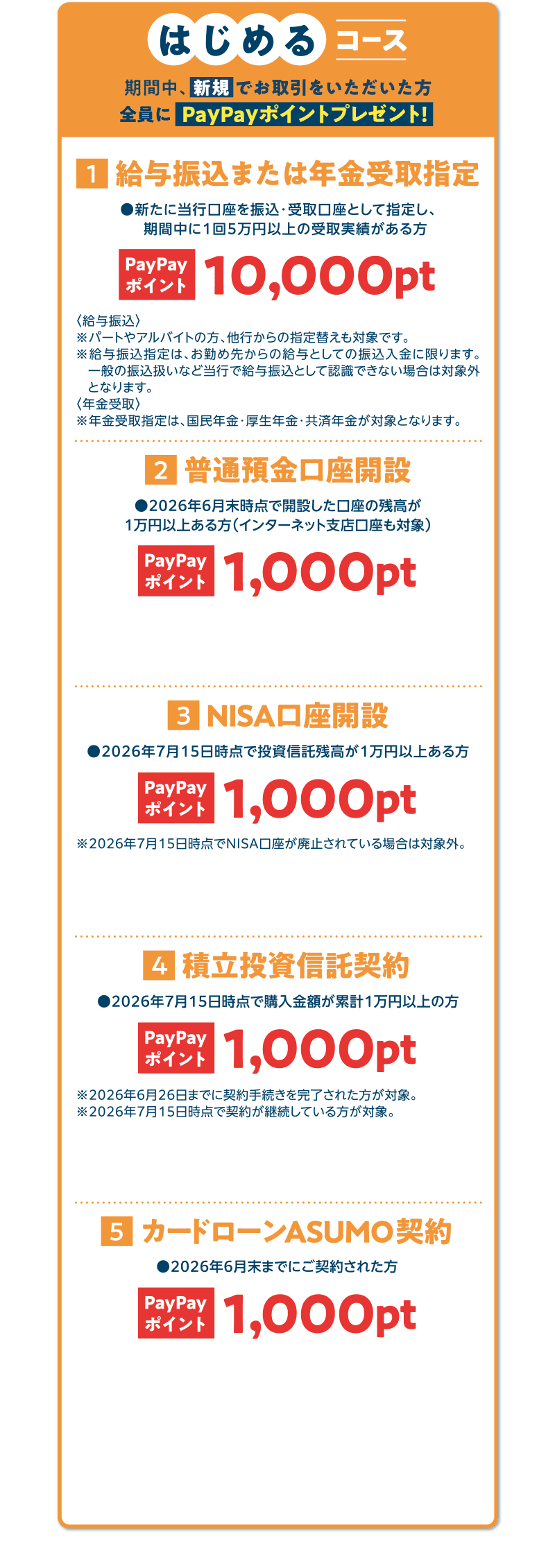はじめるコース 期間中、新規でお取引をいただいた方全員にPayPayポイントプレゼント!