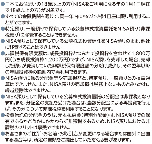 NISA制度のご留意事項の内容