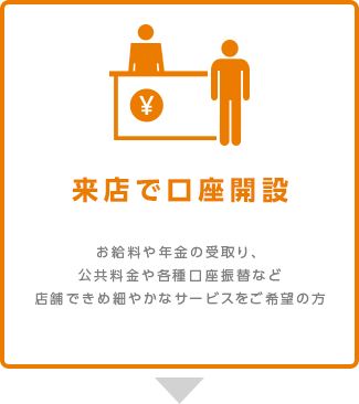 来店で口座開設｜お給料や年金の受取り、公共料金や各種口座振替など店舗できめ細やかなサービスをご希望の方