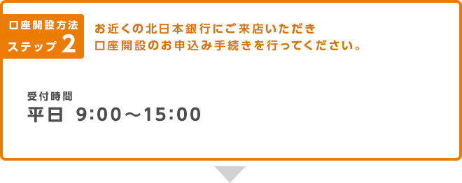 はじめての口座開設 北日本銀行