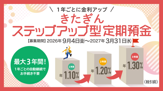 きたぎん ステップアップ型定期預金 スタートキャンペーン
