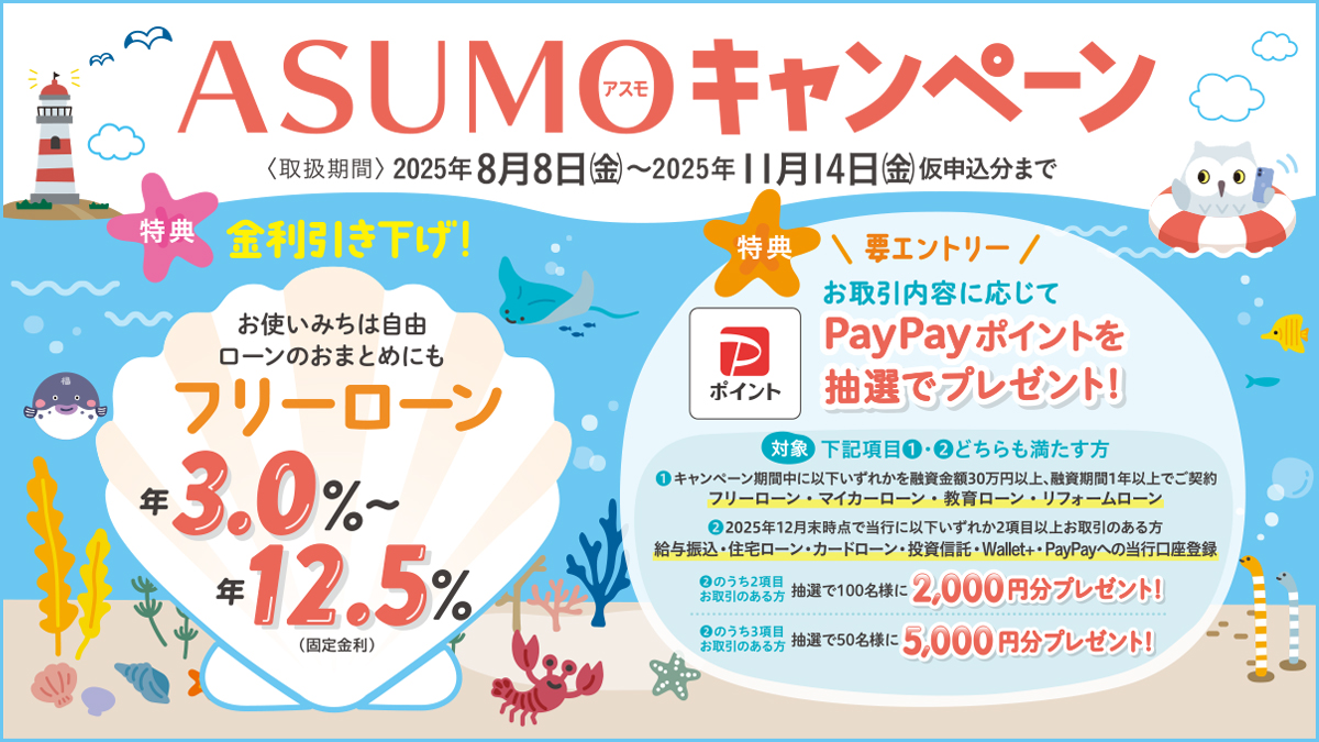 フリーローン ASUMOキャンペーン