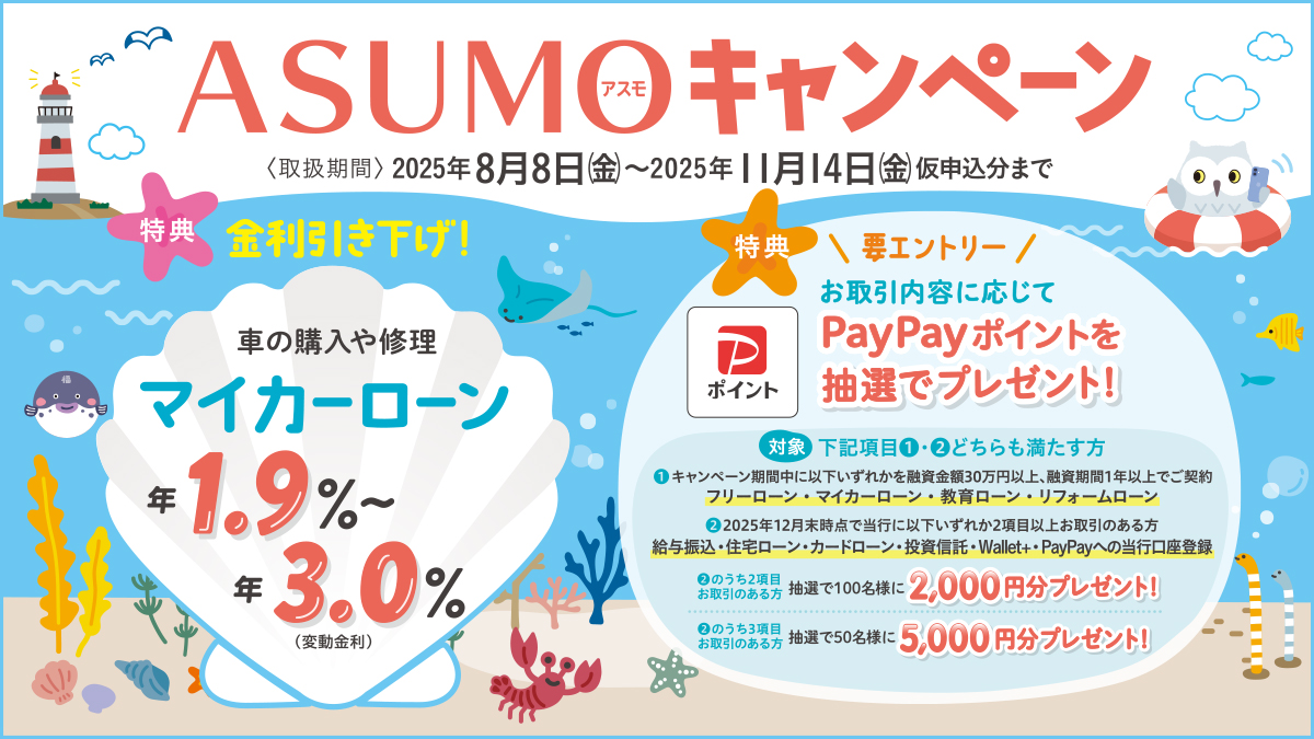 マイカーローン ASUMOキャンペーン