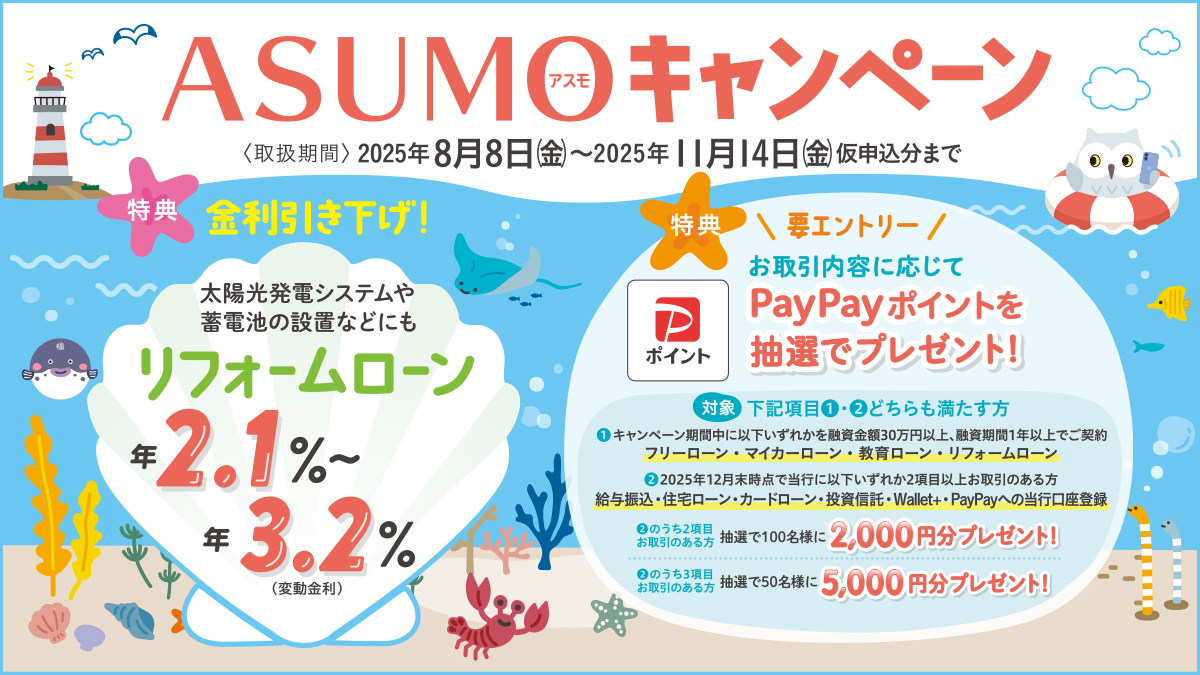 リフォームローン ASUMOキャンペーン