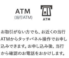 ATM