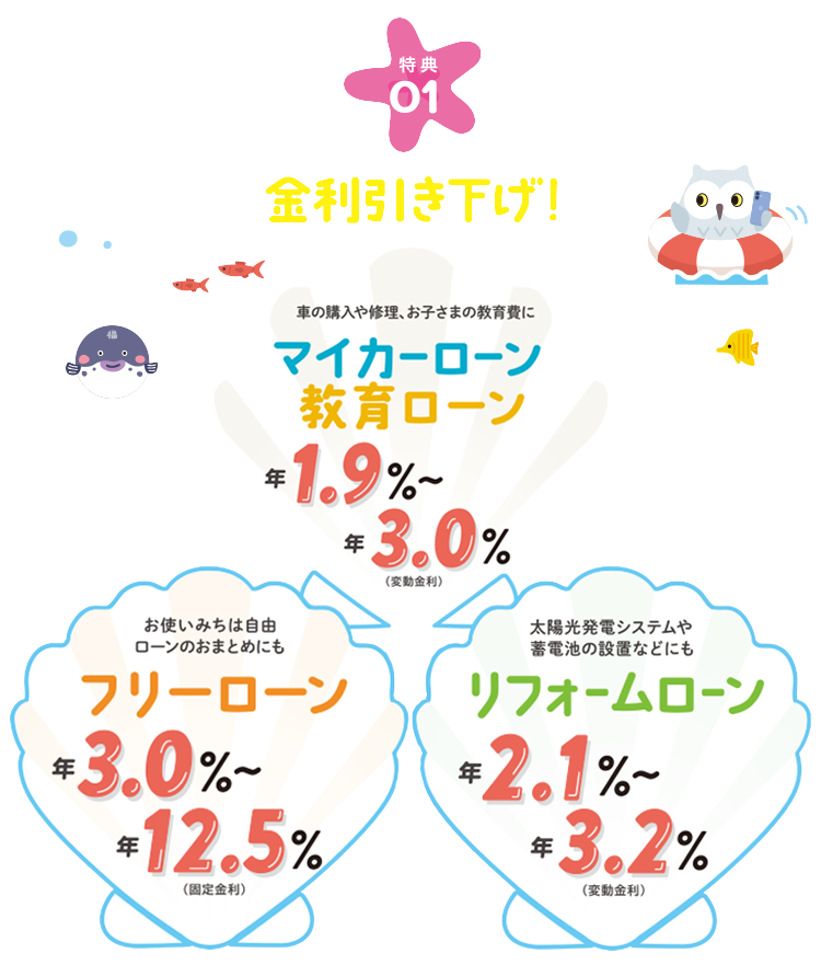 特典01