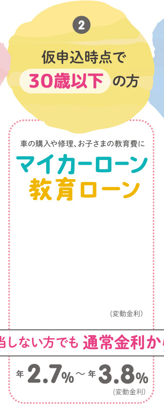 仮申込時点で30歳以下の方