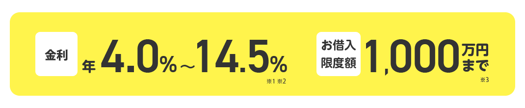 金利 年4.0%~14.5% お借入限度額 1,000万円まで