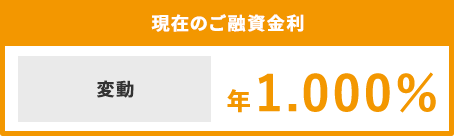 現在のご融資金利
