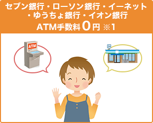 セブン銀行・ローソン銀行・イーネット・ゆうちょ銀行・イオン銀行 時間内ATM手数料0円※1