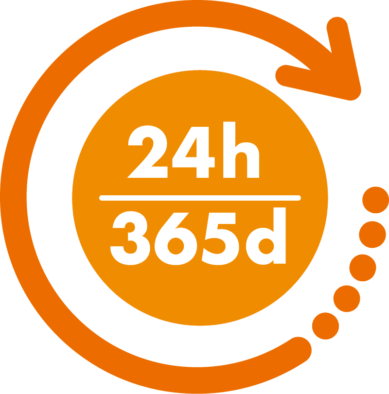 24時間365日