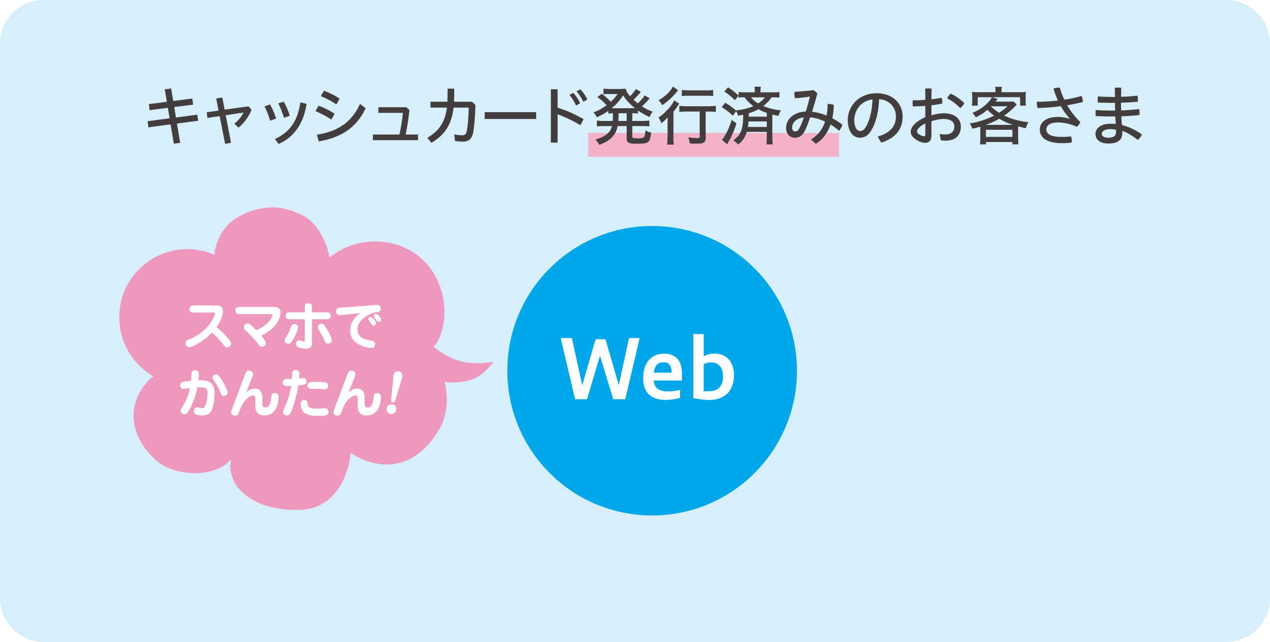キャッシュカード発行済みのお客さまはスマホでかんたん！