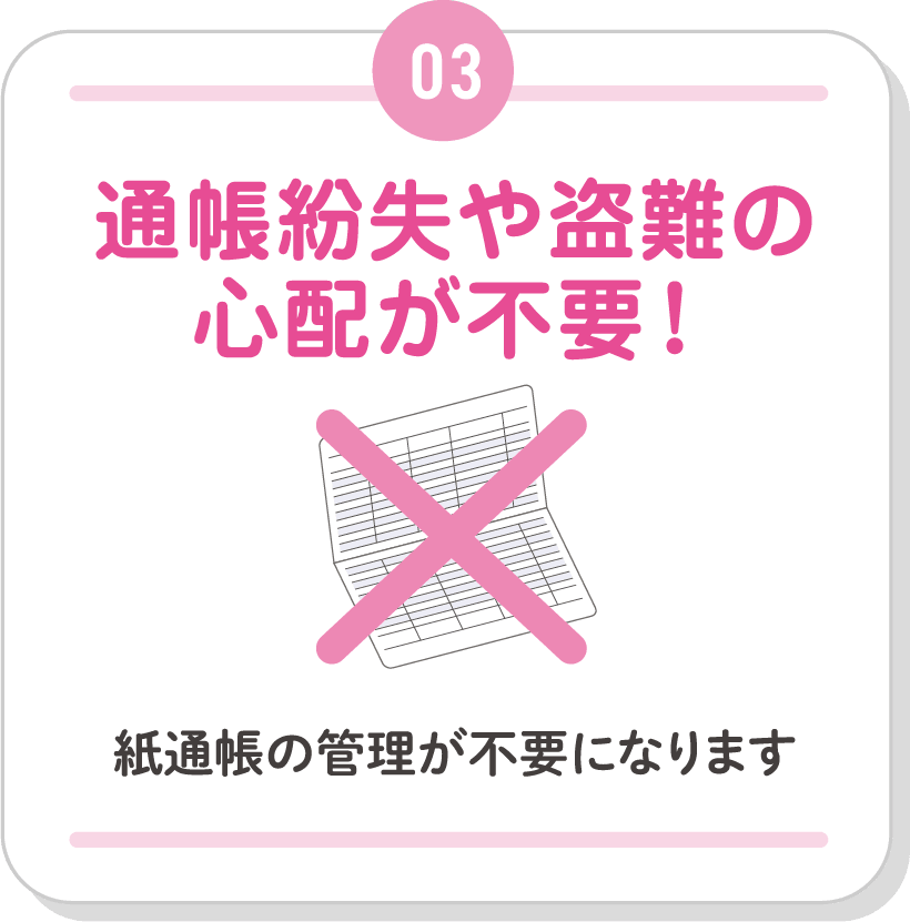 03 通帳紛失や盗難の心配が不要！紙通帳の管理が不要になります