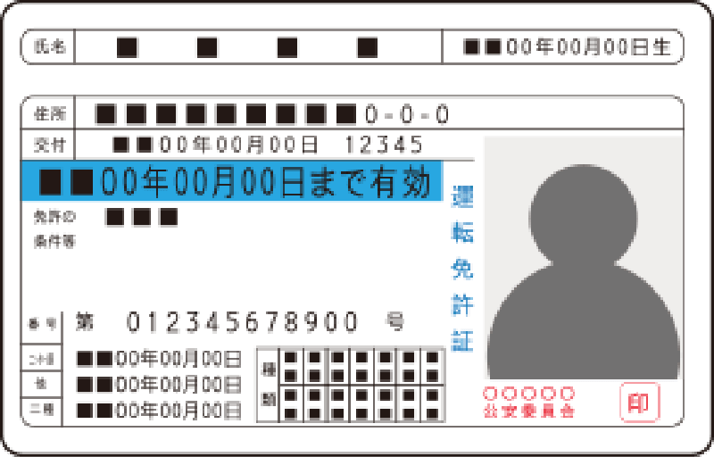 運転免許証または運転経歴証明書