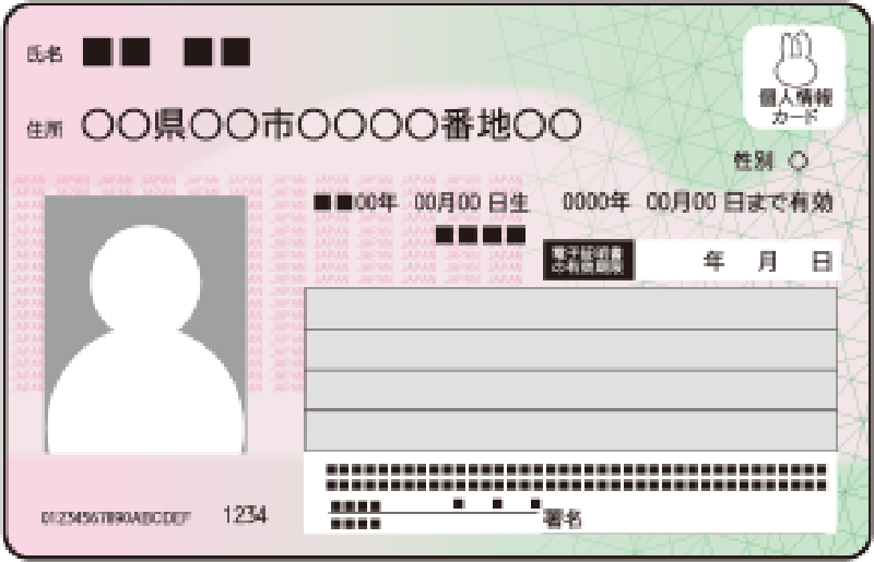 個人番号（マイナンバー）カード