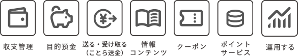 収支管理 目的預金 送る・受け取る（ことら送金） 情報コンテンツ クーポン ポイントサービス 運用する